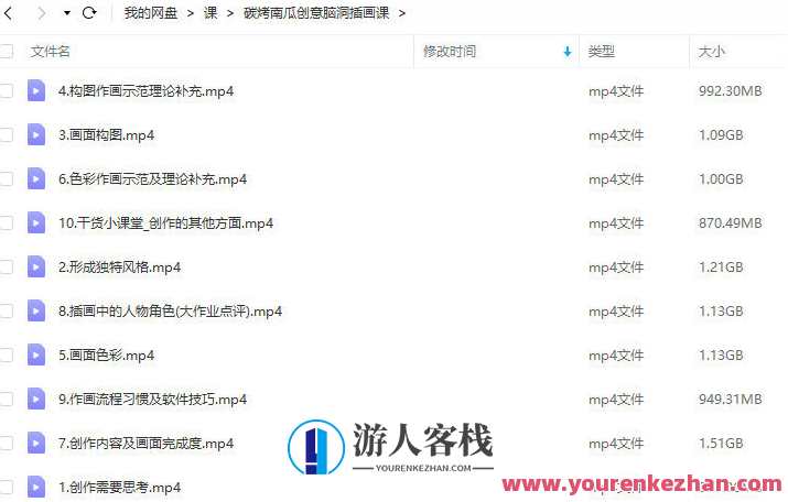 今日有学2023创意脑洞插画课，明日插画新篇章，创意脑洞插画课续写