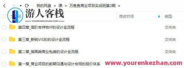 万鱼鱼2021商业项目实战班第2期，鱼跃商海实战班第二期盛大开课,第1张