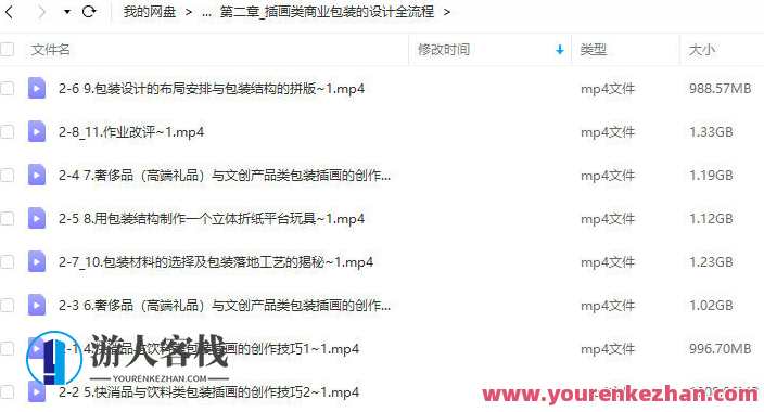 万鱼鱼2021商业项目实战班第2期，鱼跃商海实战班第二期盛大开课,第2张