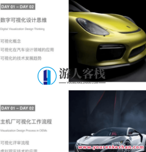 UE4汽车影视级数字可视化设计2020高清视频-百度云分享_蓝星智库教程视频，智能汽车未来视界，UE4汽车影视级数字可视化设计2020分享,课程,影视,蓝星智库,发展,第1张