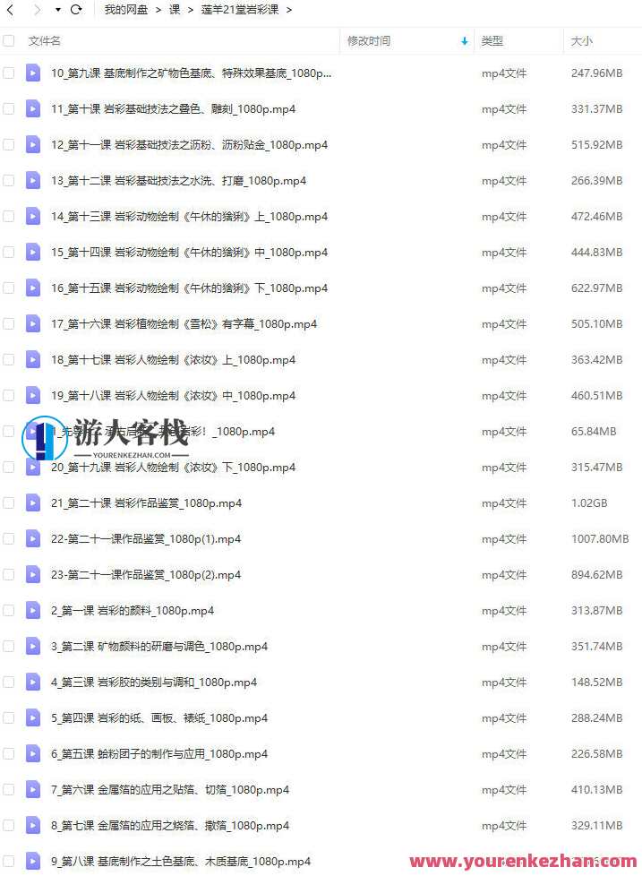 莲羊21堂岩彩课2022年，新春岩彩课程盛典，莲羊21堂岩彩课程2022年精彩纷呈