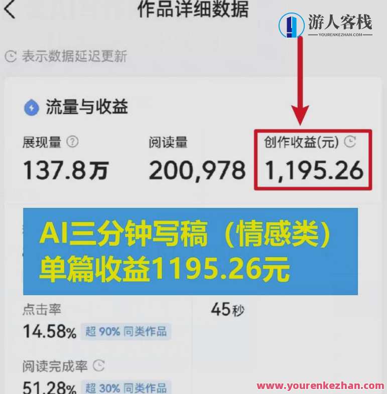 情感类AI写作底层逻辑，3分钟掌握变现技巧送详细教程+独家资料百度云盘分享，情感AI变现秘籍，底层逻辑驱动，快速掌握3分钟教程,课程,影视,学习,运动,人工智能,第2张