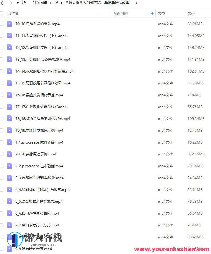 八岐大狗2022从入门到商稿 手把手魔法教学，八岐大狗2022，从入门到商稿魔法教学全解析,第1张
