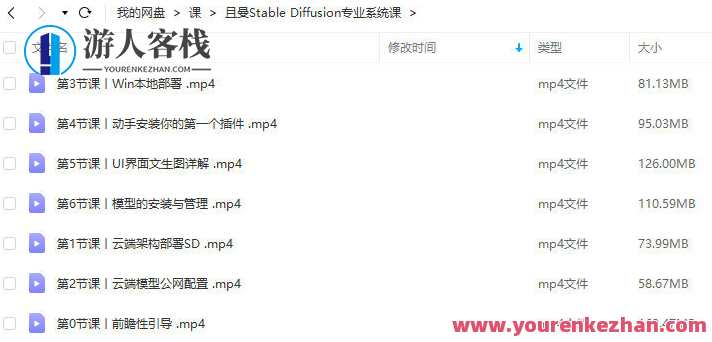 且曼学院Stable Diffusion专业系统课2023年 ​曼学院Stable 2023年Diffusion技术专业系统软件课，且曼学院年度专业课程，Stable Diffusion技术盛宴,专业,第1张