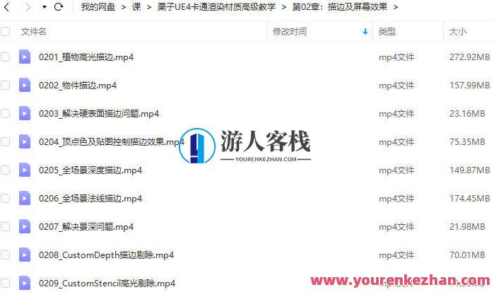 栗子UE4卡通渲染材质高级教学，UE4卡通渲染材质高级实战秘籍,第2张