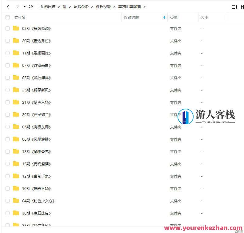 阿帅C4D电商OC产品建模渲染，阿帅C4D电商OC产品建模与渲染优化,电商,电子商务,第2张