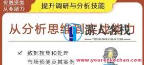 华尔街学堂·从分析思维到实战能力百度云盘分享，华尔街实战思维分享，深度解析分析，实战能力提升