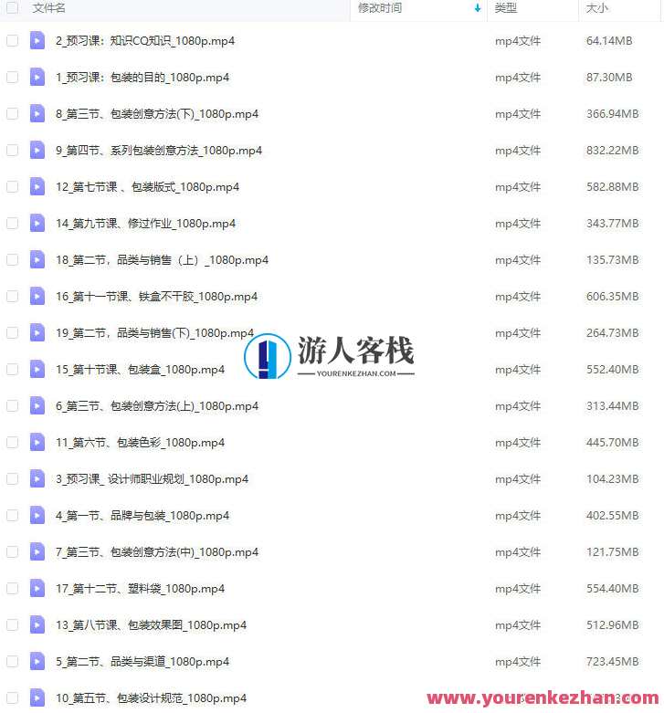 贾丽芳2022包装设计第8期，贾丽芳包装设计新篇章 第八期 创新引领未来