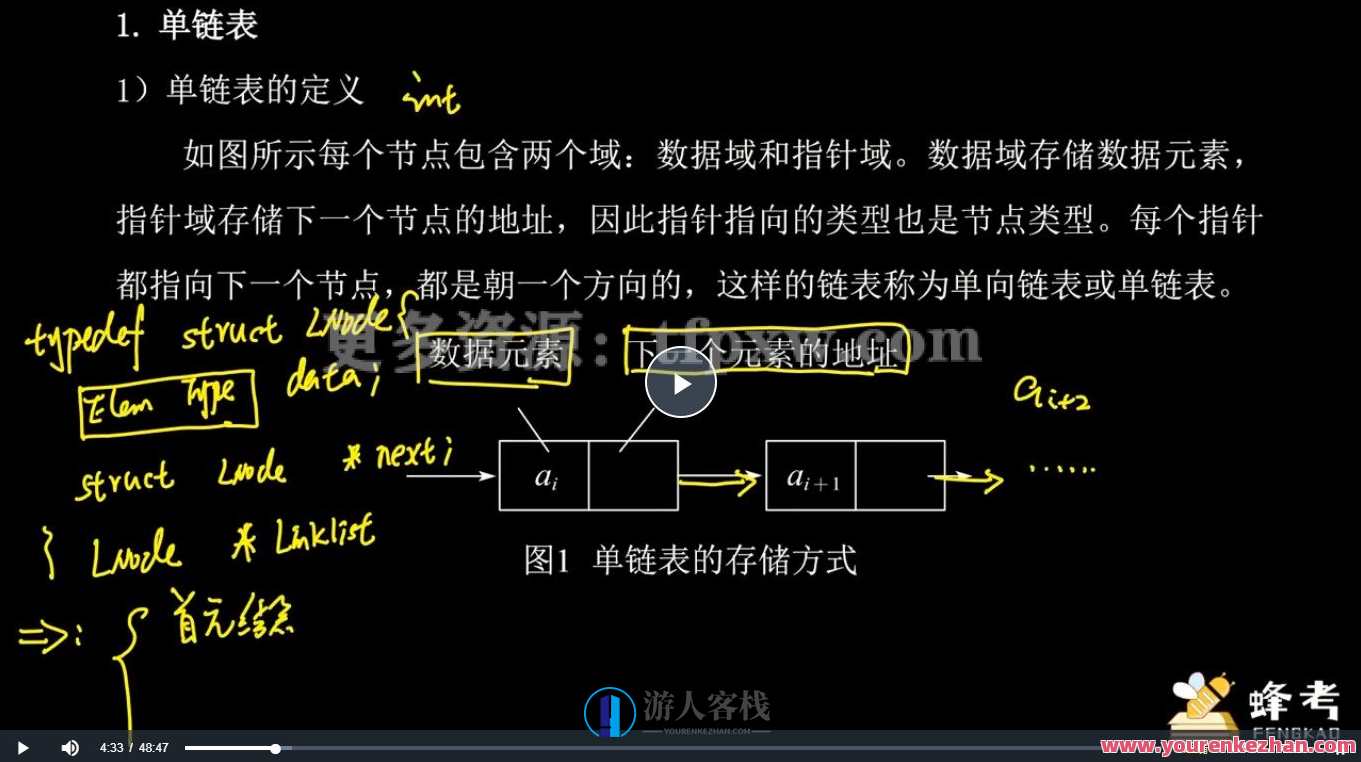 数据结构系统班，数据结构进阶班，深度探索算法与结构,课程,第1张