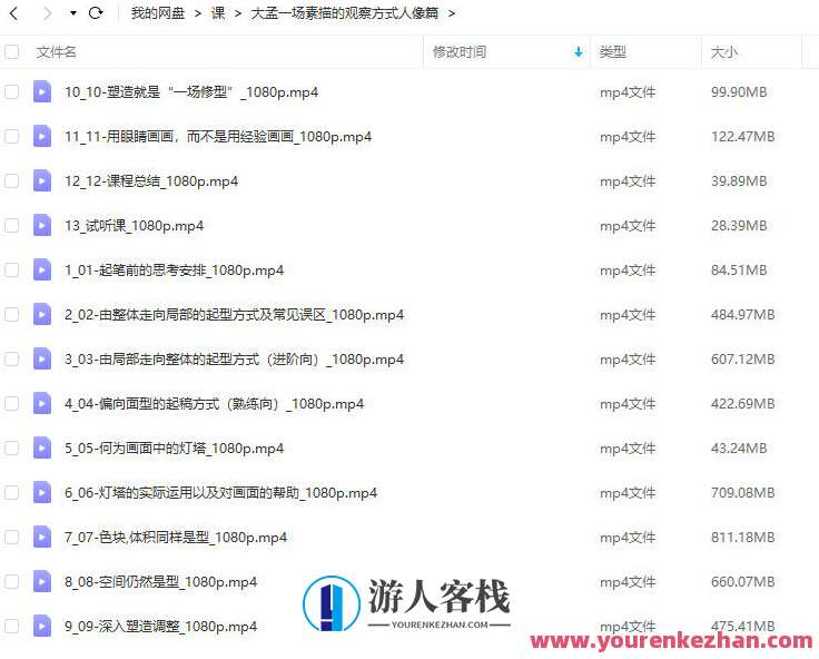 大孟一场素描的观察方式人像篇，大孟艺术素描观察心得，捕捉人像细节之美