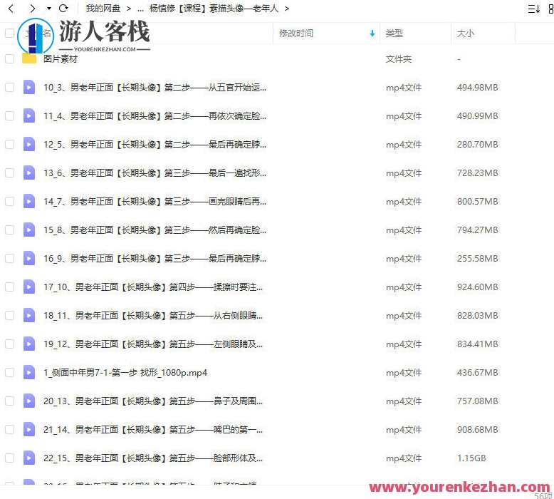 杨慎修·素描头像—老年人2022年，杨氏素描肖像·时光印记，老年肖像,课程,第1张