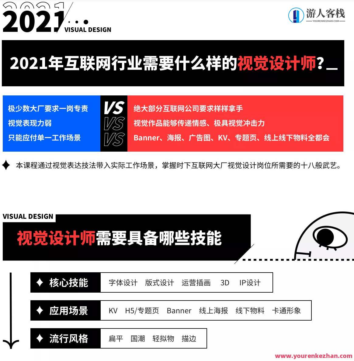 视觉技法全能班2021年5月结课艾琦杨成林_卡片设计3D场长与原素模型设计百度云网盘教程资源，设计新纪元，全能卡片设计班学员成果集,网盘,艺术,视觉效果,第2张