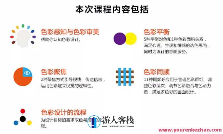 梁景红色彩设计法则_颜色设计方案的常用全过程 百度云网盘教程视频，梁景红色彩设计秘籍，颜色运用全攻略与设计方案流程,网盘,第2张