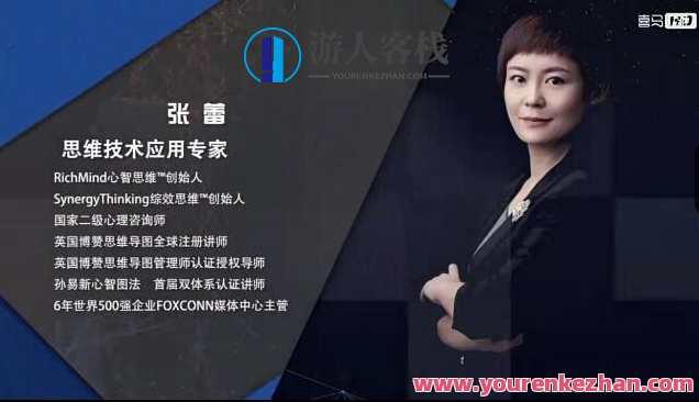 思维技术应用专家张蕾：23堂思维导图课百度云盘分享，思维技术应用专家张蕾思维导图课程百度云盘精华分享,管理,专业,教育,艺术,创新,课程,协调,创新思维,第1张