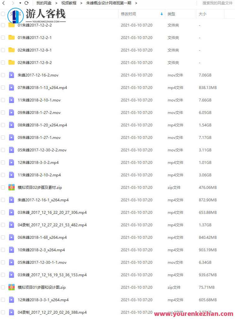 朱峰概念设计网络班第一期，朱峰网络设计班新篇章，第一期班会火热开启,第2张