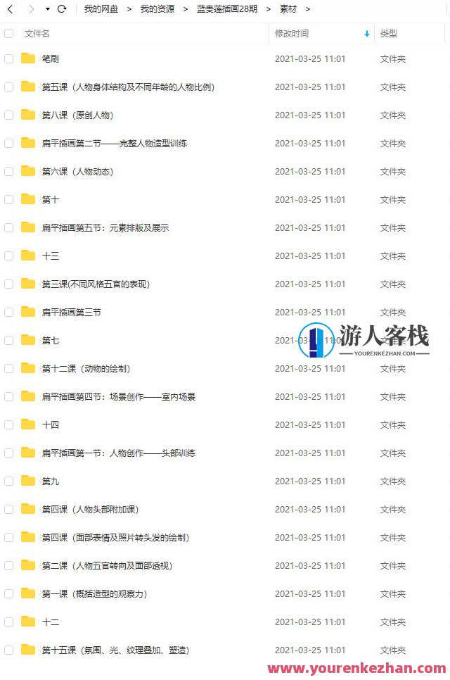 (蓝子云)蓝贵莲插画第28期【2020年7月结课】蓝贵莲插画第28期结课之作,课程,第5张 (蓝子云)蓝贵莲插画第28期【2020年7月结课】蓝贵莲插画第28期结课之作,课程,第5张