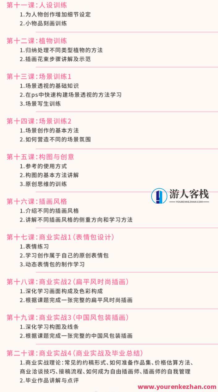 刘昆昆2021零基础商业插画课第三期【画质高清】刘昆昆2021零基础商业插画课第三期，插画技术提升，画质高清学习,学习,微信,支持,支付,第2张