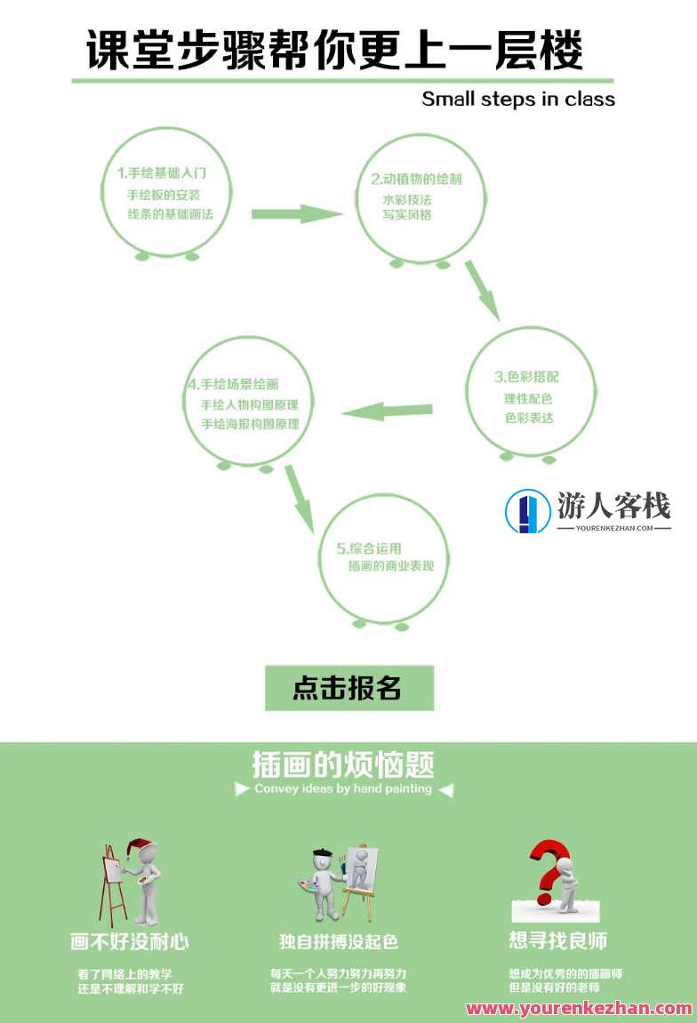 酥卷商业插画全套班VIP课堂，创意插画大师进阶班，秘籍速成,课程,第4张