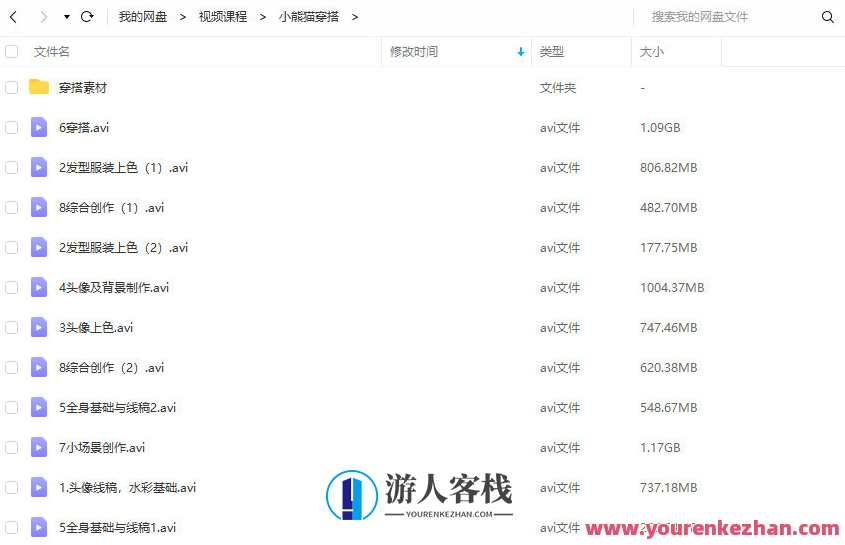 小熊猫水彩插画课穿搭班，小熊猫水彩插画穿搭班探索之旅,课程,第2张