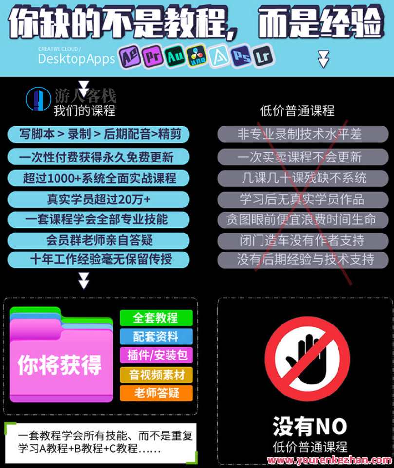 陈京京AE从0基础到大神【画质高清有素材】陈京京AE从新手到大神秘籍，[超值资源] 画质高清素材大放送,课程,学习,影视,理解,模板,定位,目标,运动,脚本,第3张