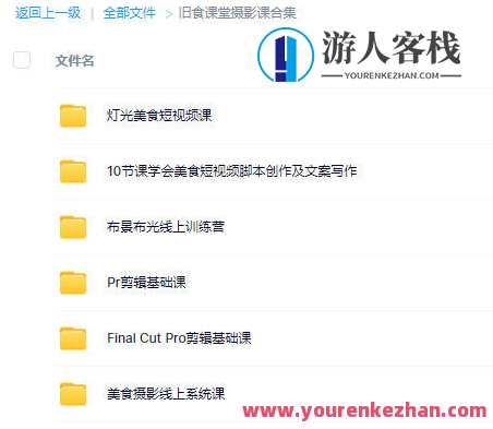 旧食课堂摄影课大合集，美食摄影进阶课堂集锦,摄影,第1张