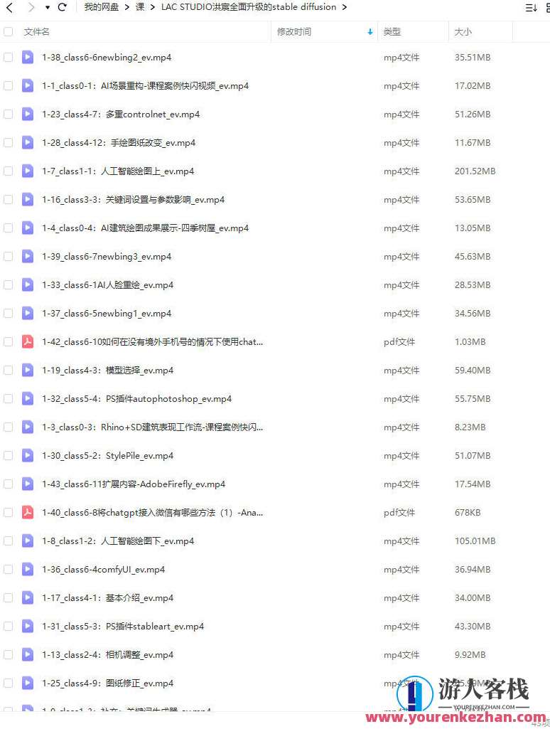 洪宸Stable Diffusion AI绘图应用教学课2022年，AI稳定扩散绘图应用教学新篇章——洪宸2022