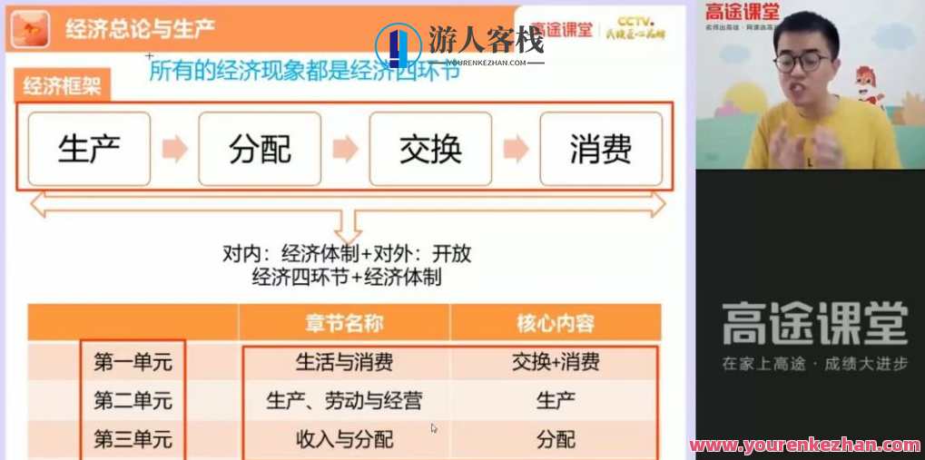 2023高三高考 政治 朱法垚 寒假班新教材，朱法垚寒假班新教材，政治备考策略,课程,责任,高三,第1张