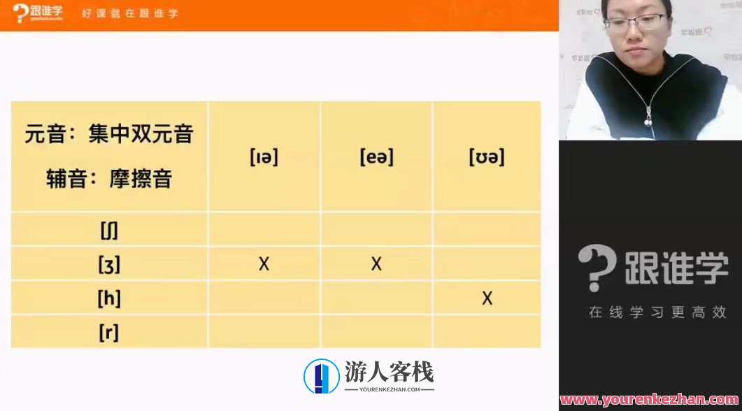 跟谁学-陈君 魔法英语培优班第八期百度云盘分享，英语魔法进阶，第八期陈君百度云盘分享,课程,影视,直播,魔术,第1张