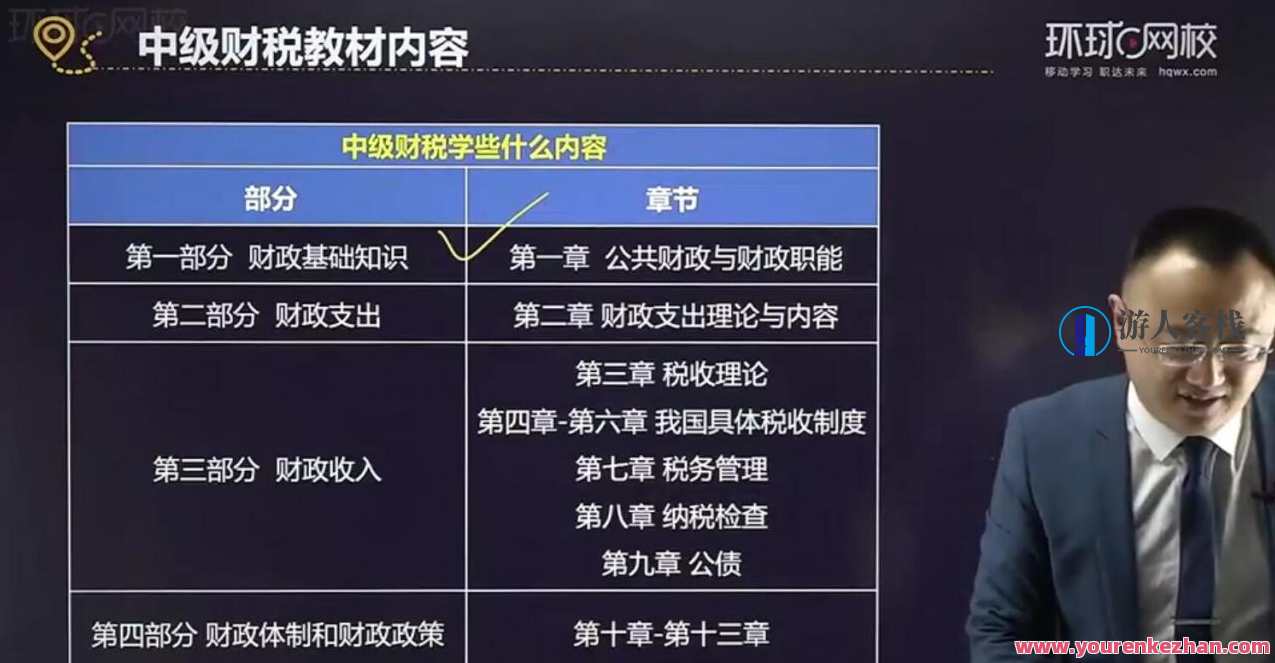 2021年中级经济师-云私塾Pro，价值4580元，云私塾Pro中级经济师特惠，专业课程+价值4580元,课程,学习,直播,专业,理解,目标,领导,金融,房地产投资,第2张