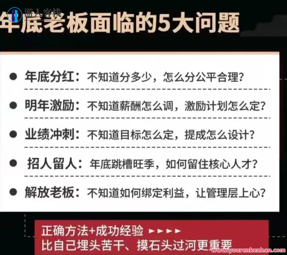 聂利利 超越薪酬与股权打造科学分钱系统，薪酬与股权创新架构，超越薪酬，共创价值股权化,课程,管理,支付,合作,领导,第1张