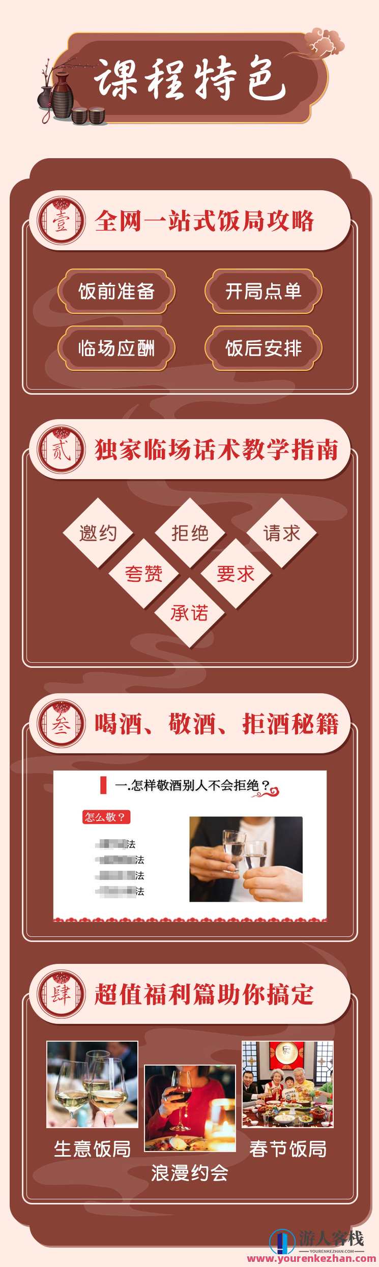 快速精通饭局酒局(视频课) 五维场景邀请术，帮助您应对各种客人，五维场景邀约秘籍，饭局酒局速成课