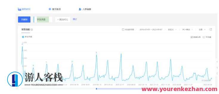 副业拆解：小红书学期评语资料变现项目，视频版实操玩法百度云盘分享，小红书学期拆解项目，视频版实操玩法百度云盘分享，副业收益翻倍,课程,发展,副业,第2张