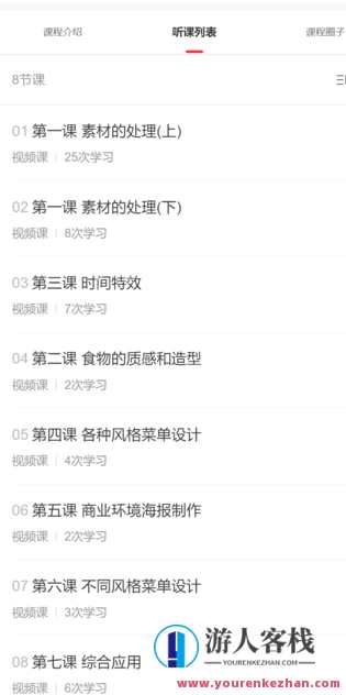 美食平面设计系统课[回放]·喵师傅-萌萌家网课，美食设计新纪元，喵师傅平面设计系统课回放,课程,学习,管理,第2张