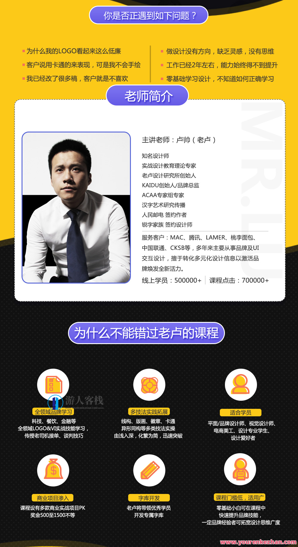 卢帅 商业LOGO-VI特训大师班，商业LOGO-VI特训实战班，卢帅领航,课程,学习,微信,专业,支持,艺术,电子商务,金融,第2张