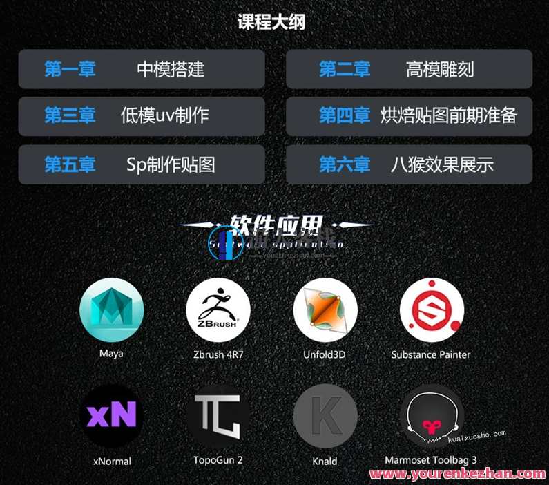 深夜学院-【古月】次世代游戏道具制作,深夜梦工场-古月次世代游戏道具研发秘籍,第3张 深夜学院-【古月】次世代游戏道具制作,深夜梦工场-古月次世代游戏道具研发秘籍,第3张