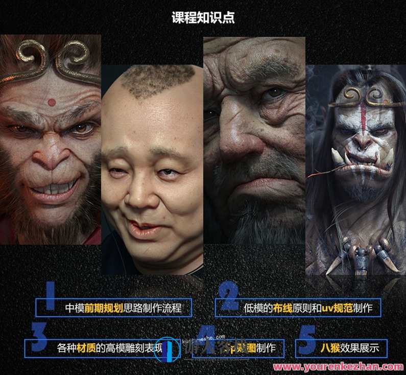 深夜学院-【古月】次世代游戏道具制作,深夜梦工场-古月次世代游戏道具研发秘籍,第5张 深夜学院-【古月】次世代游戏道具制作,深夜梦工场-古月次世代游戏道具研发秘籍,第5张