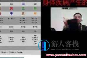 九龙道长易学直播课，道长易学直播课，探秘九龙之道,课程,直播,发展,健康,中医,养生,健康养生,第1张