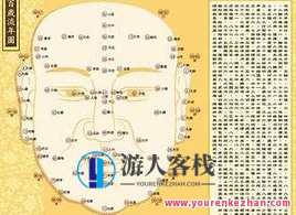 九龙道长辅导老师-静心老师-面相全解，面相智慧导师-九龙道长辅导老师静心老师面相解析