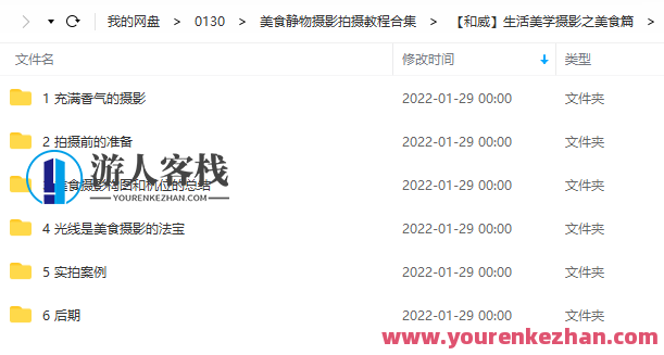 美食静物摄影拍摄教程合集，美食与静物摄影完美结合的教程合集,管理,摄影,构图技巧,第3张