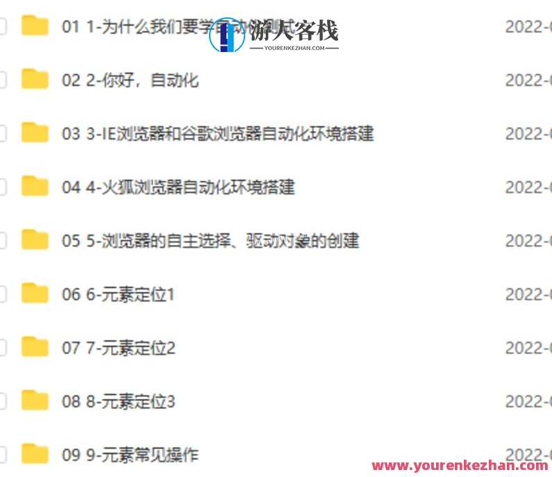 软件经过亲自测试之java自动化经过亲自测试入门百度云分享，软件测试通过Java自动化入门分享,学习,定位,第2张