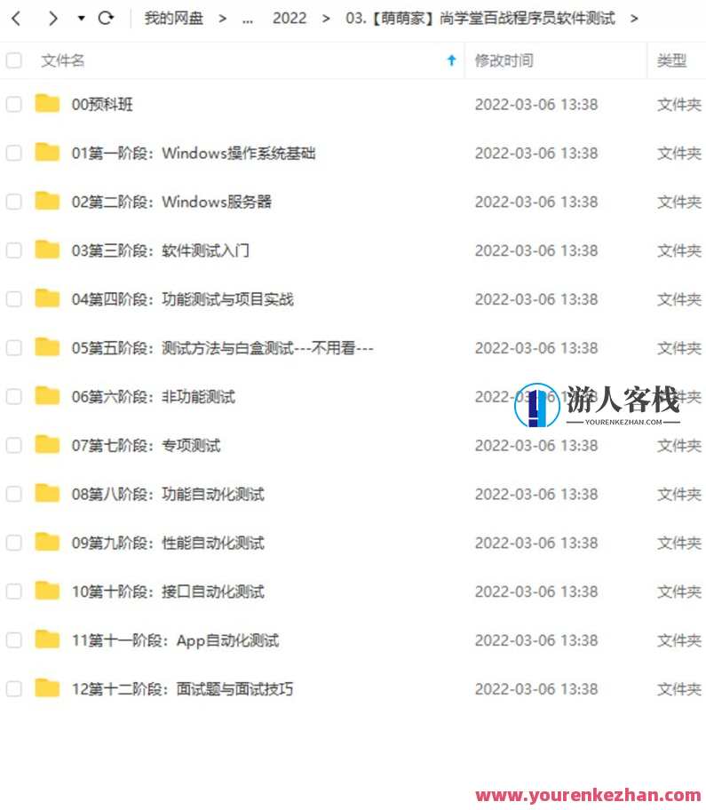 尚学堂百战程序员软件经过亲自测试百度云分享，编程之路，尚学堂软件经验分享,管理,服务器,第2张