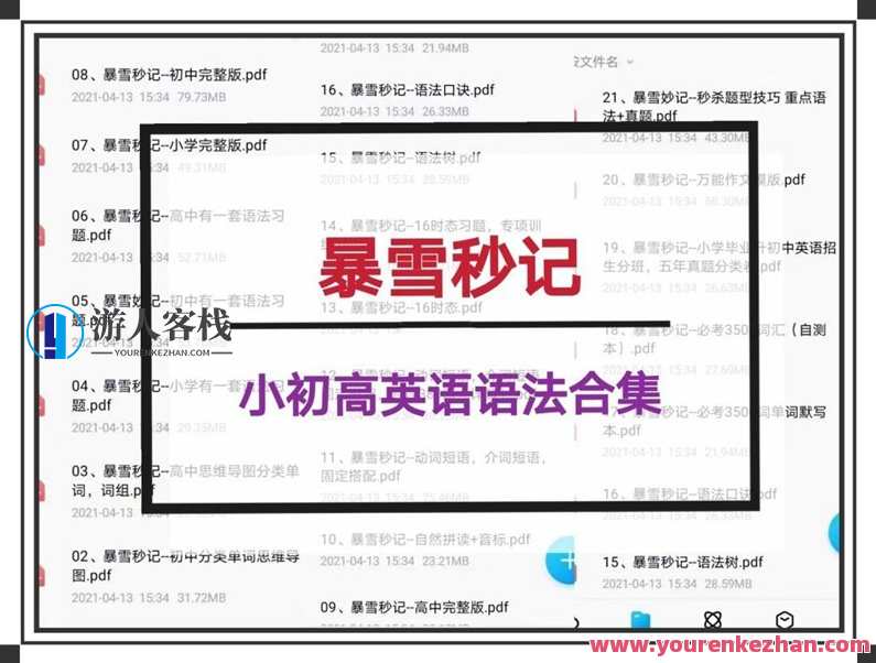 暴雪秒记·小学+初中+高中英语语法全套百度云分享，暴雪秒记，小学初中高中英语语法全套百度云分享集,课程,学习,微信,模板,支持,第1张