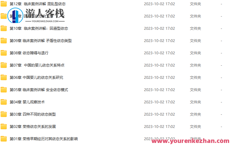 依恋类型及依恋关系视频课程百度云盘分享，依恋类型与依恋关系视频课程分享,课程,发展,第1张