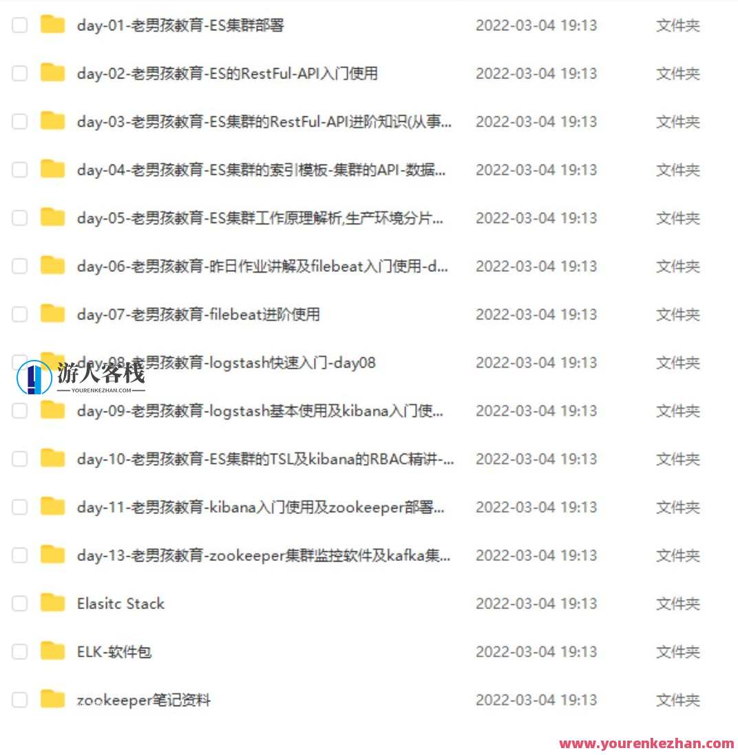老男孩ELK课程 第75期百度云分享，老男孩ELK实战精华第七十五期百度云分享,课程,专业,模板,教育,第1张