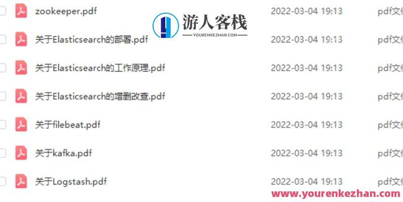 老男孩ELK课程 第75期百度云分享，老男孩ELK实战精华第七十五期百度云分享,课程,专业,模板,教育,第2张