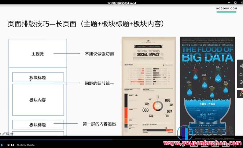 奶哥视觉全能班第三期2020年5月百度云分享，奶哥视觉培训盛夏分享季，全能班第三期百度云分享,课程,学习,专业,理解,合作,电子商务,第10张