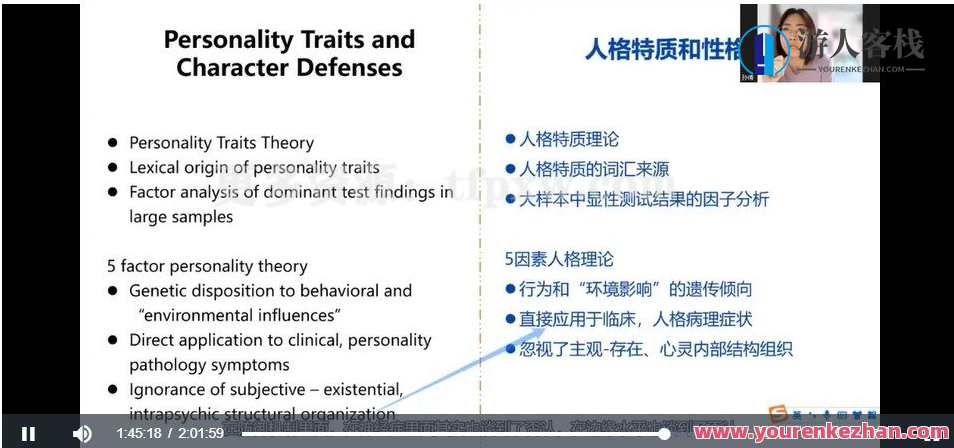 大师课 与人格障碍来访者工作,心理大师携手人格障碍来访者共绘未来,课程,发展,第1张 大师课 与人格障碍来访者工作,心理大师携手人格障碍来访者共绘未来,课程,发展,第1张