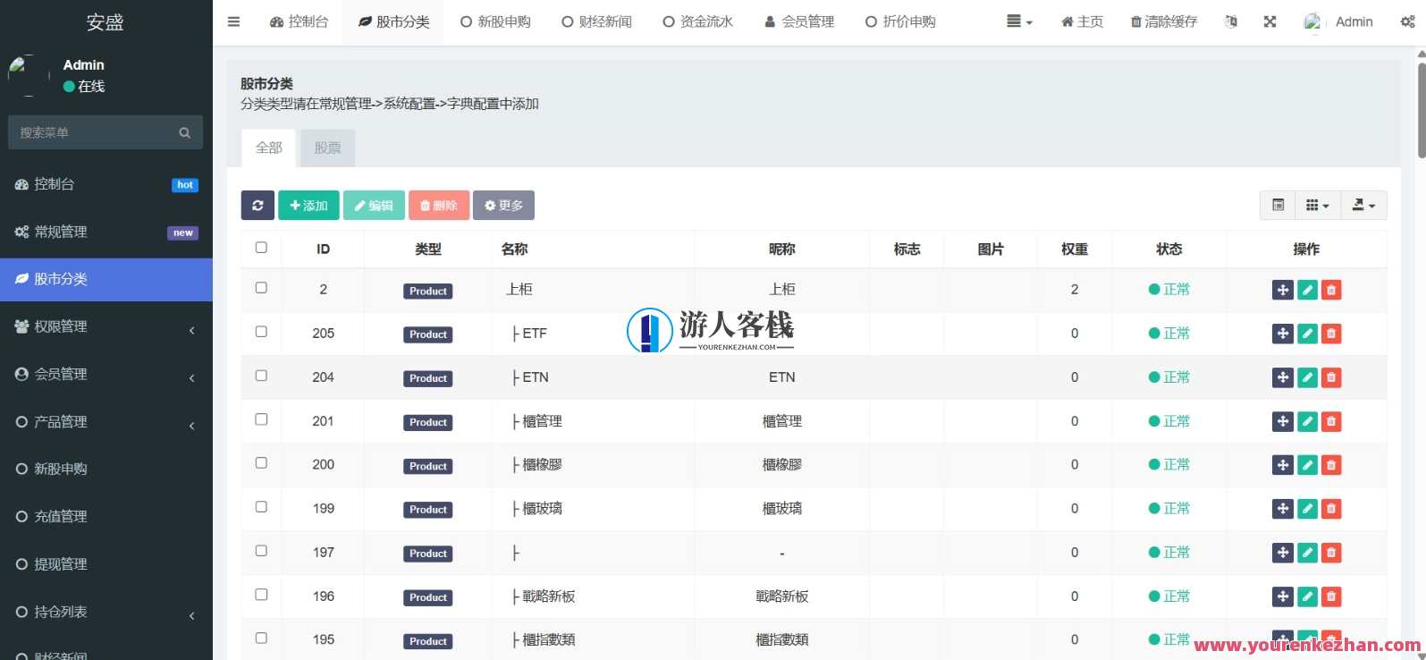 uniapp源码+计划任务 台股平台源码 新股申购 分类后台控制,uniapp平台新功能,台股新股申购分类管理源码,管理,第4张 uniapp源码+计划任务 台股平台源码 新股申购 分类后台控制,uniapp平台新功能,台股新股申购分类管理源码,管理,第4张