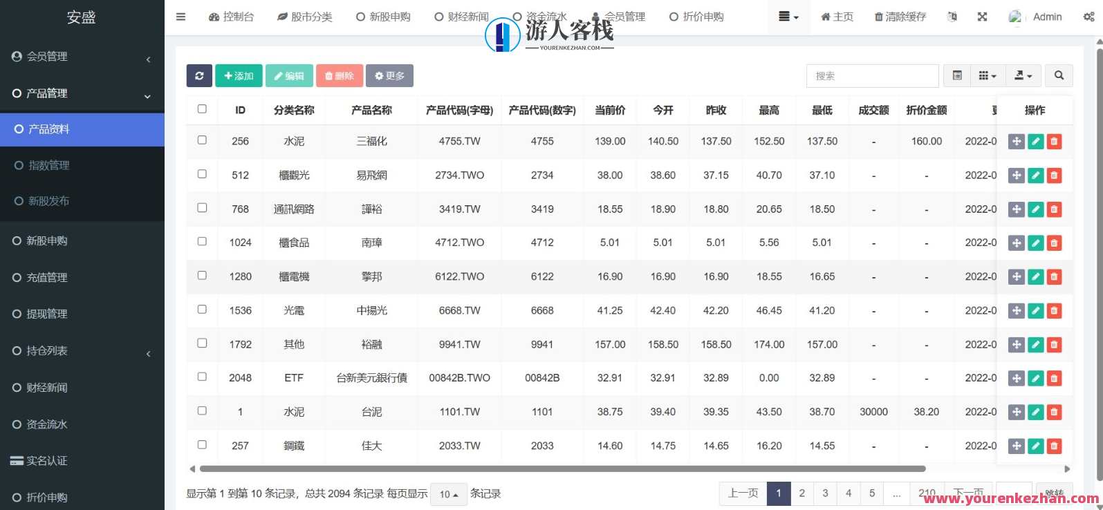 uniapp源码+计划任务 台股平台源码 新股申购 分类后台控制,uniapp平台新功能,台股新股申购分类管理源码,管理,第5张 uniapp源码+计划任务 台股平台源码 新股申购 分类后台控制,uniapp平台新功能,台股新股申购分类管理源码,管理,第5张