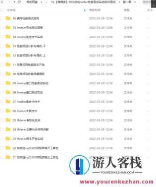 【IT上新】900分钟jmeter性能经过亲自测试实战软件经过亲自测试,新知揭秘900分钟JMeter性能实战软件优化体验,课程,第1张 【IT上新】900分钟jmeter性能经过亲自测试实战软件经过亲自测试,新知揭秘900分钟JMeter性能实战软件优化体验,课程,第1张